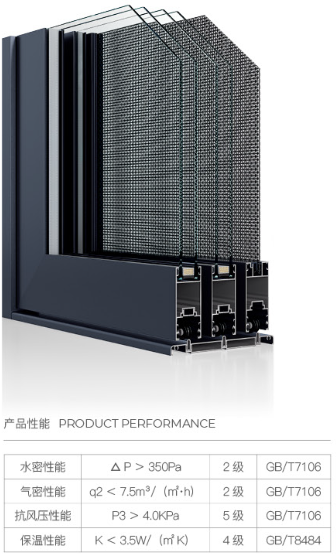 歡樂三軌推拉門