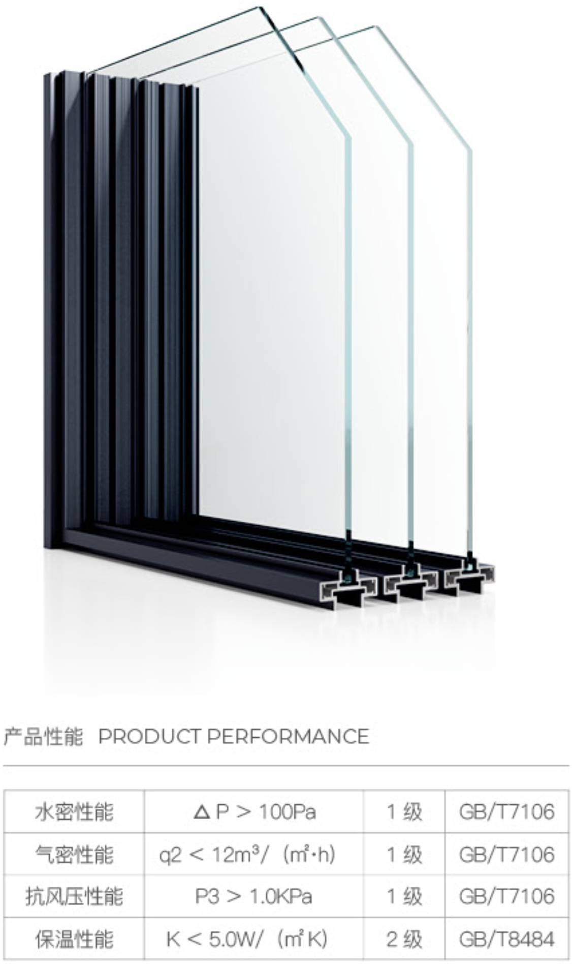 三軌窄邊聯(lián)動(dòng)吊趟門