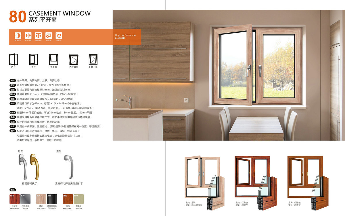 80系列平開(kāi)窗