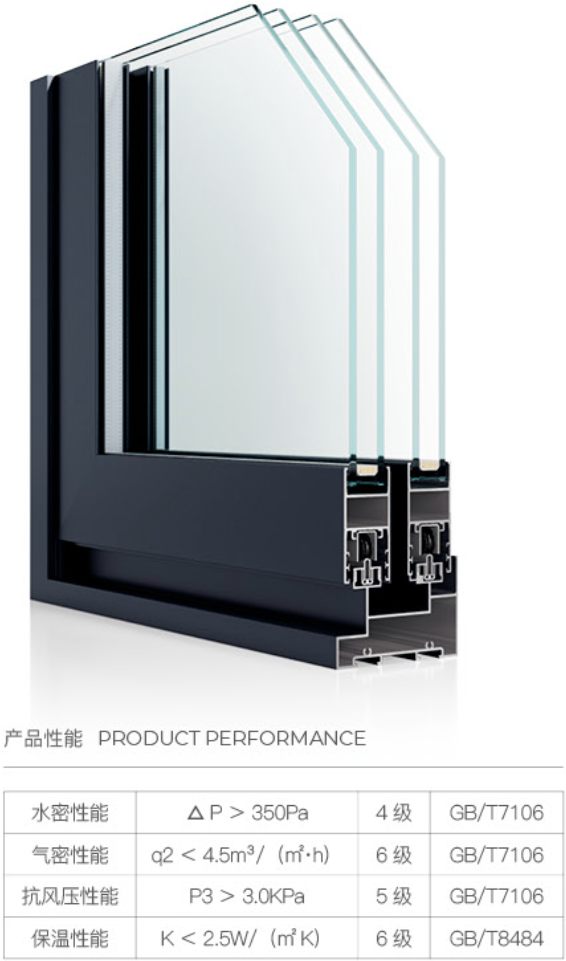 兩軌非斷橋推拉窗