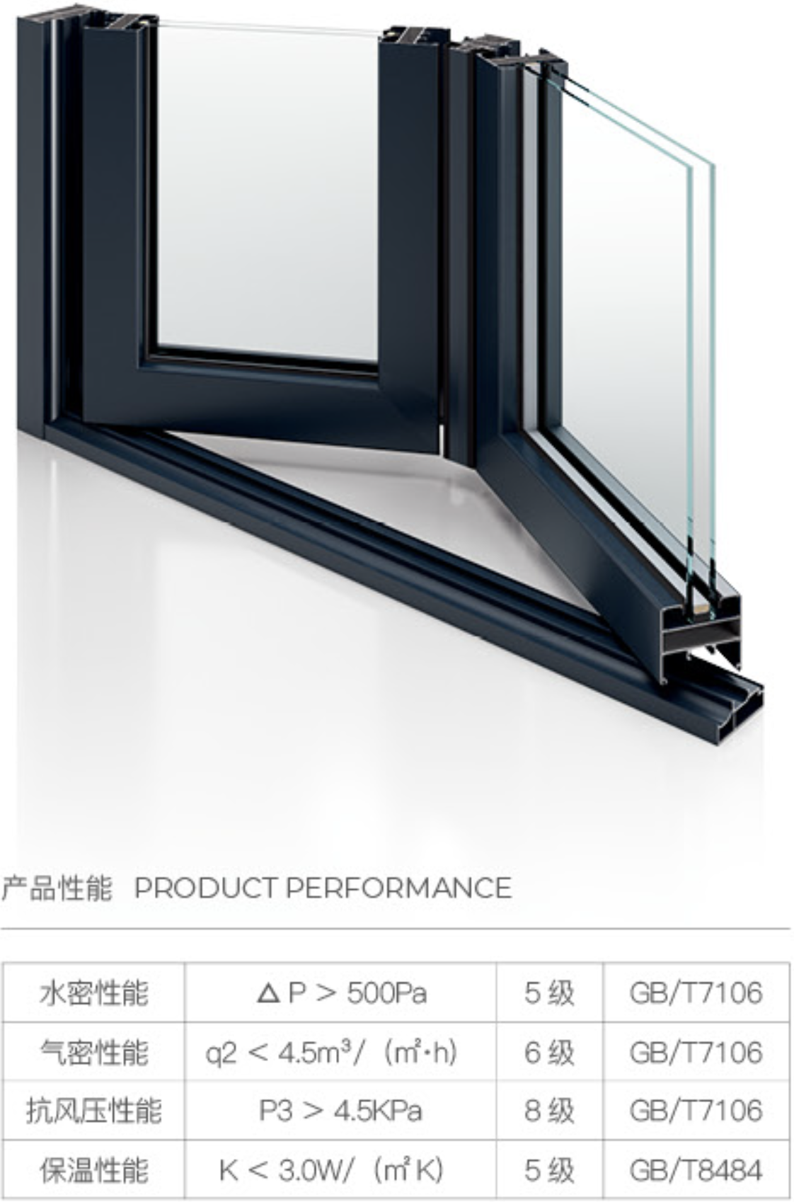 68 非斷橋折疊門(mén)